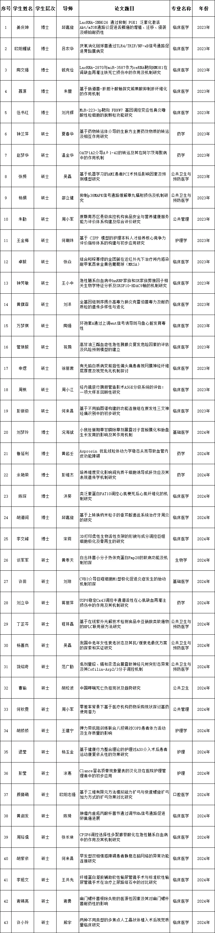 3a02bfd8f3c94b809ee3dd464cbcaa8b.png 图片1.png